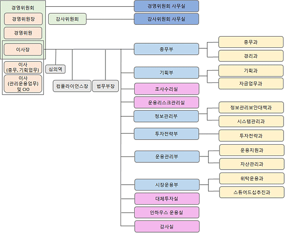 GPIF 豸 2017 